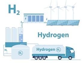 Hydrogen graphic